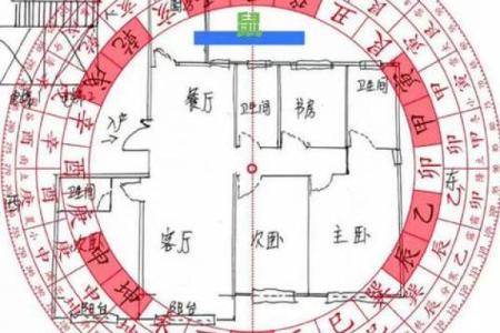 房子东有水风水