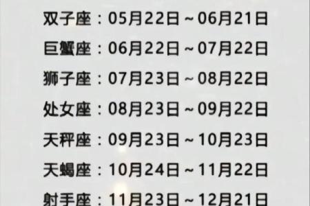 摩羯座是什么象星座，摩羯座是什么属性？