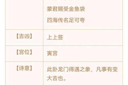 观音灵签爱情解签全解