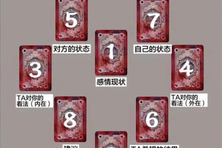 塔罗测试：最近会中大奖吗？