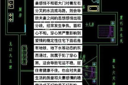 影响夫妻间感情的家居风水隐患