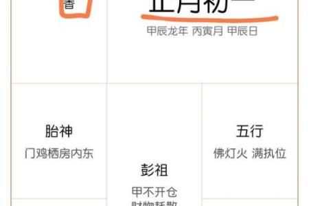 2024年大年初一春节黄历宜忌、卦象！