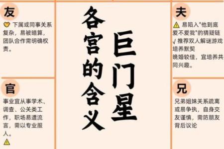 八字神煞紫薇星