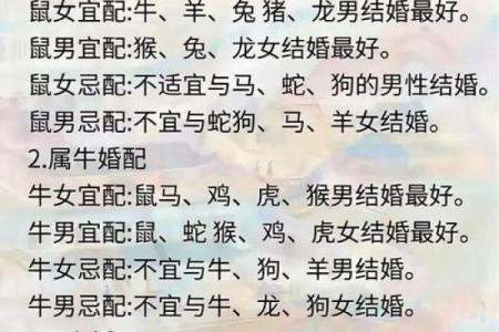 96年鼠男和98年虎女结婚好吗 性格配对如何