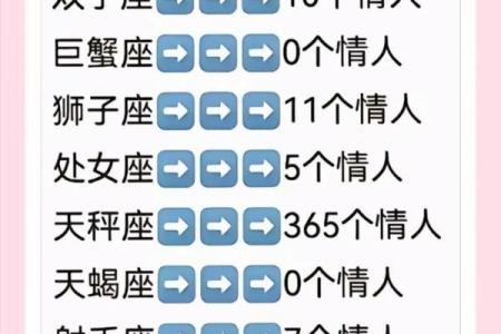 处女座和摩羯座配对指数