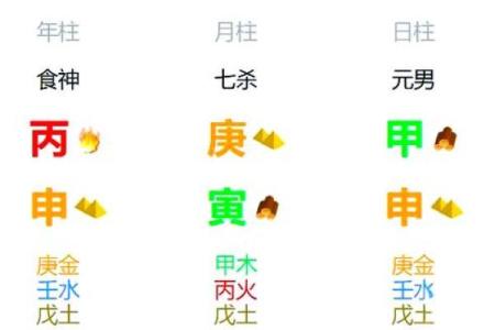 八字纯阴会怎么样 八字纯阴命运如何