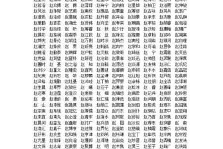 姓名爱情缘分配对非常 姓名爱情配对非常运势网？