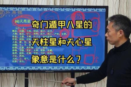 八字天医星