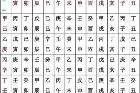 算命分时间吗