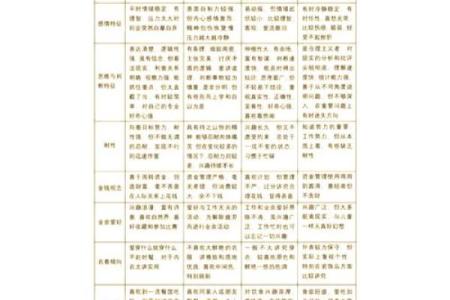 血型最多的是哪种 哪种血型人群最多