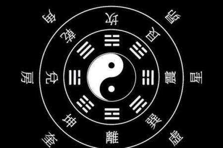八字全纯阳男注意什么会影响运势吗