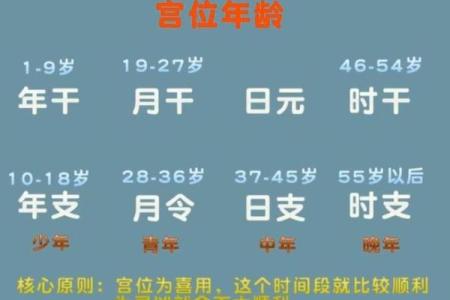命苦女人八字特征及改运方法
