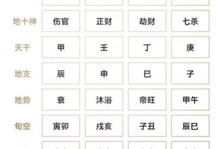 八字取名,生辰起名网免费取名