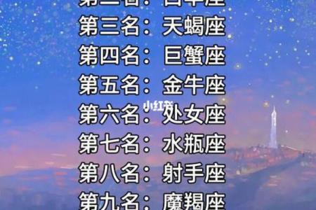 十二星座最受欢迎排名