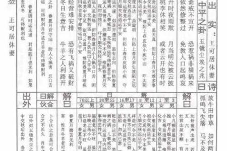 妈祖灵签七十签