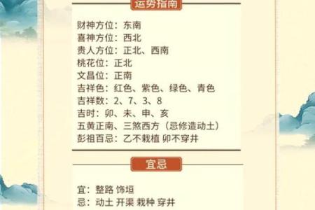 财神方位查询 2024年10月27日什么方向利求财