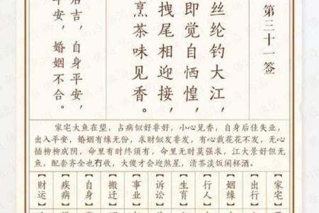 侯王公灵签