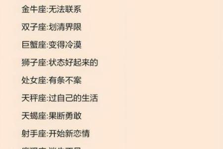 12星座最适合什么音乐来唱