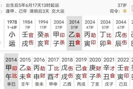 什么叫做八字中的偏财