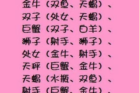 十二星座哪个最会养鱼
