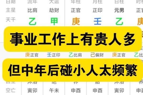算命里的中年指多大