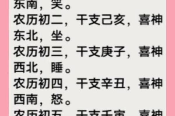 2024年11月28日往哪方吉利 今日喜神方位查询