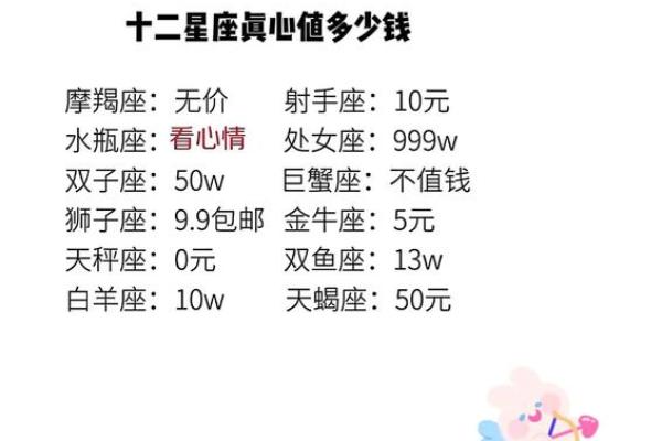 陶白白周星座运势六月