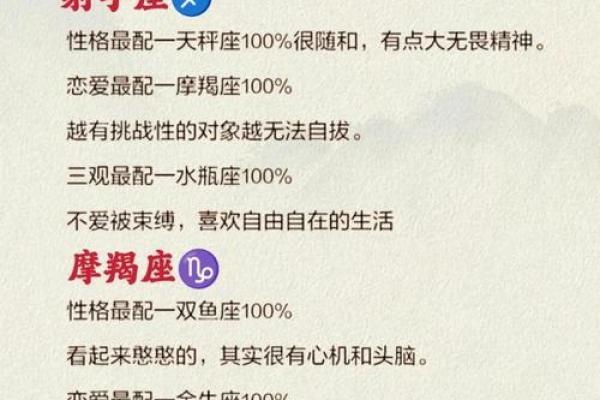 白羊座女生和12星座男生配吗