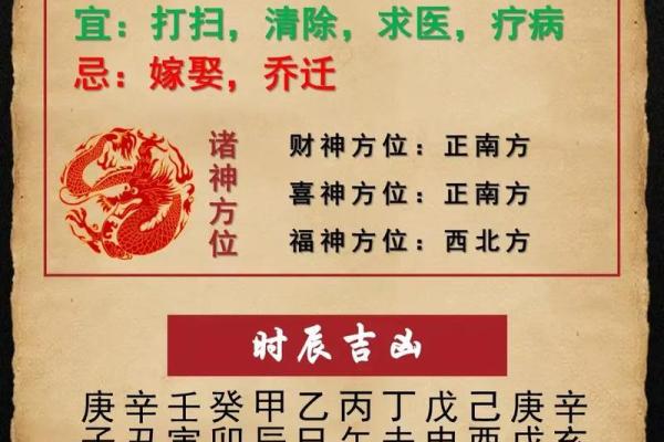 民间老黄历、万年历，术语解释
