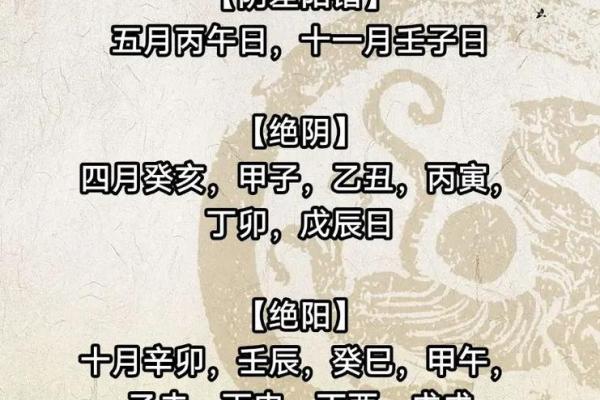 民间老黄历、万年历，术语解释