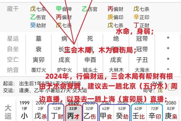 八字四柱有三柱空亡