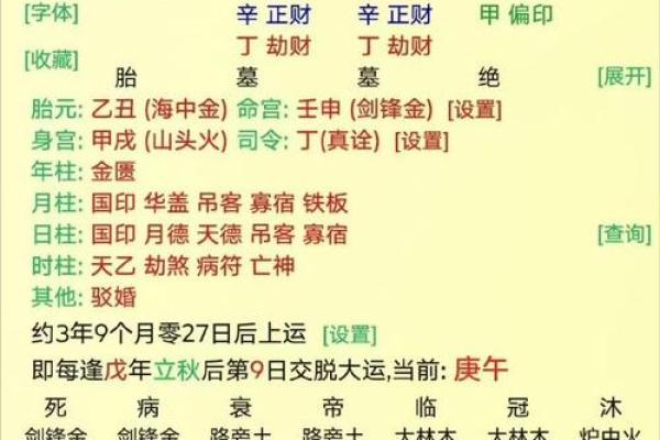 八字透食神