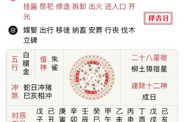 时辰合八字