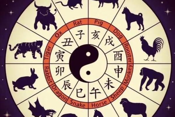 时辰合八字