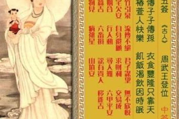 观音灵签81读书签解签