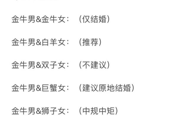 金牛座适合什么星座的男生做朋友呢