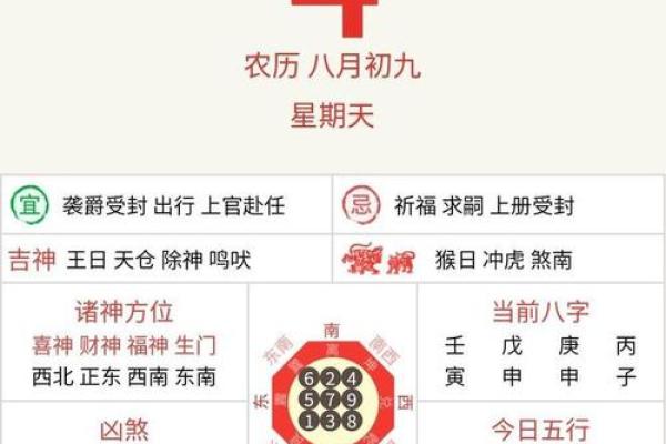 明日黄历吉凶宜忌