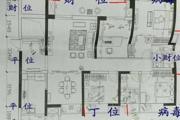 房子风水图片吉祥方位