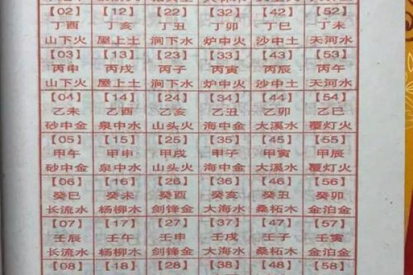 生辰八字免费起名测名