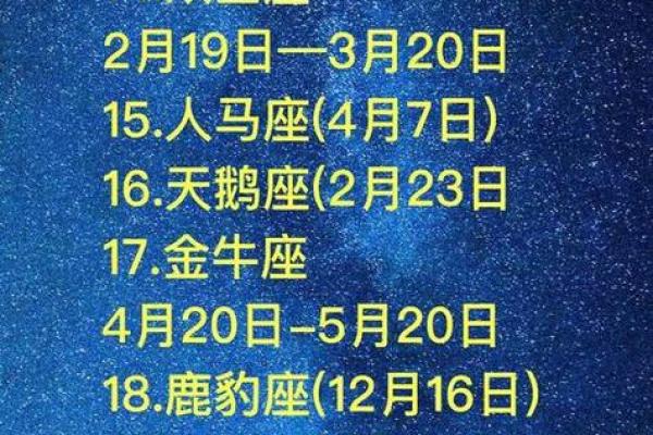 日历查询农历三月星座运势