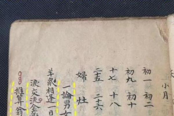 算命说夫妻没有姻缘了