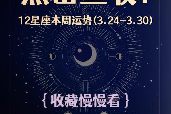 12星座第二周运势最新