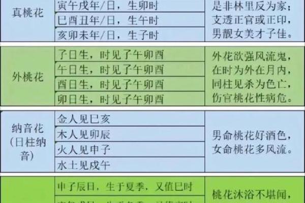 情侣姓名配对测试教程视频 情侣姓名配对测试软件？