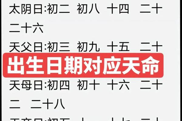 属猪出生最好六个吉日 属猪的出生吉日