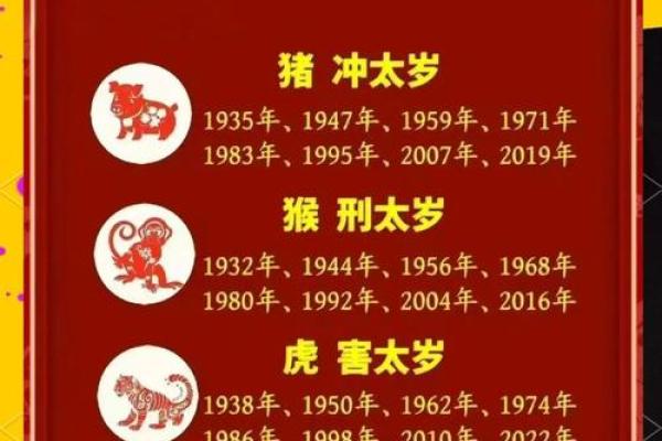 属猪出生最好六个吉日 属猪的出生吉日