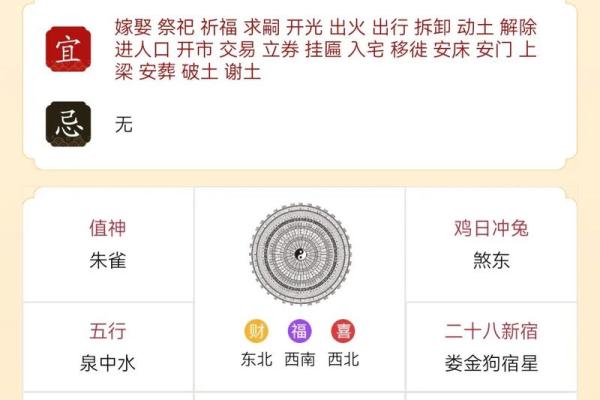 辛丑牛年五月十六是开业好日子吗,财神方位查询