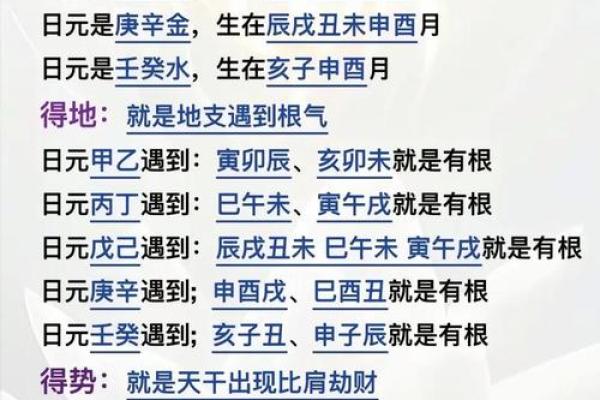 八字命理：天禄天马取法用法