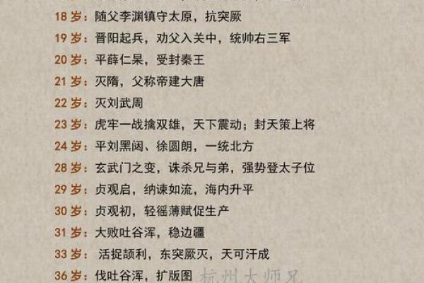 李世民的八字