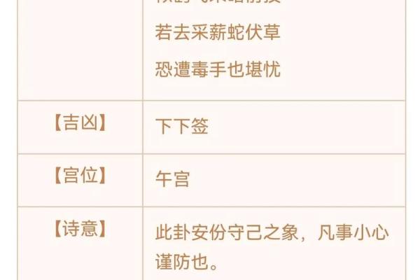 观音灵鉴8签