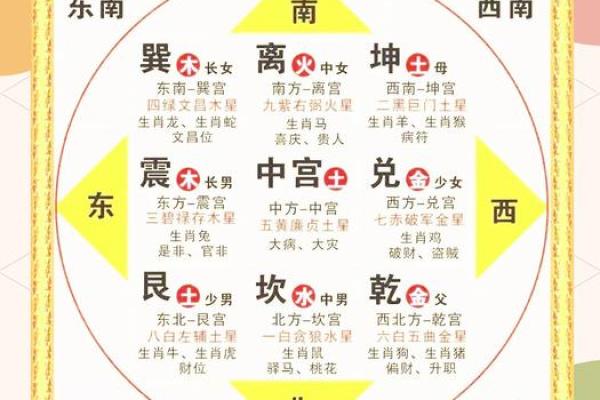 风水：住宅纳气之地，阳台风水的三宜和六忌！_1